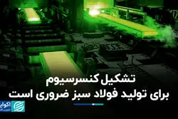 طرح ضروری برای صنعت فولاد