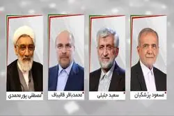 انتخابات ریاست جمهوری؛ انتخابات به مرحله دوم می‌رود؟