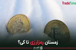  زمستان رمزارزی تا کی ادامه دارد؟