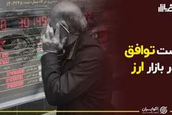 تست توافق هسته‌ای در بازار ارز