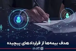 هدف بیمه‌ها از قراردادهای پیچیده