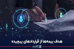 هدف بیمه‌ها از قراردادهای پیچیده