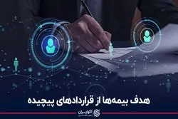 هدف بیمه‌ها از قراردادهای پیچیده