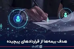 هدف بیمه‌ها از قراردادهای پیچیده