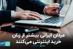 تفاوت زنان و مردان ایرانی در گشت‌وگذار مجازی