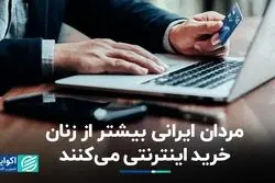 تفاوت زنان و مردان ایرانی در گشت‌وگذار مجازی