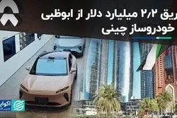 تزریق 2.2 میلیارد دلار از ابوظبی به خودروساز چینی