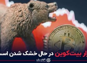 بازار بیت‌کوین در حال خشک شدن است!