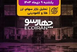 ترس بورسی‌ها از استارت روند اصلاحی/ زمزمه‌ها درباره تجدید ارزیابی دارایی ایران‌خودرو