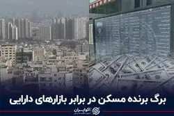 برگ برنده مسکن در برابر بازارهای دارایی