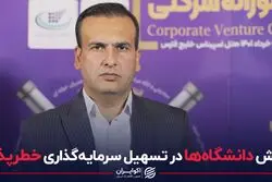 نقش دانشگاه‌ها در تسهیل سرمایه‌گذاری خطرپذیر 
