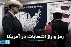 نقش مردم در انتخابات آمریکا 