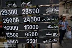 طلا، لیدر بازار سکه شد