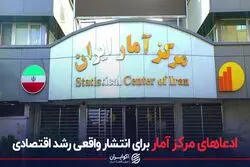 ادعاهای مرکز آمار برای انتشار واقعی رشد اقتصادی