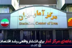 ادعاهای مرکز آمار برای انتشار واقعی رشد اقتصادی