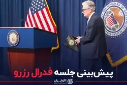 پیش‌بینی جلسه فدرال رزرو