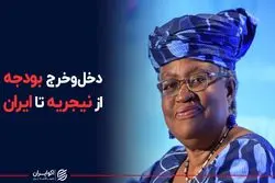 دخل و خرج بودجه از نیجریه تا ایران