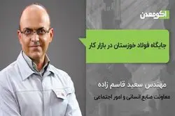 جایگاه فولاد خوزستان در بازار کار
