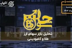 توقف ورود و خروج پول‌های حقیقی به بازار بورس تهران