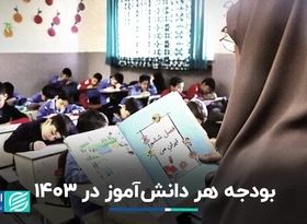 چقدر از بودجه 1403 به دانش‌آموزان می‌‎رسد؟ 