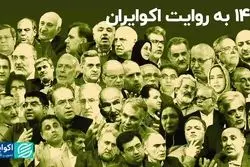 1401 به روایت اکوایران