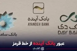 عبور بانک آینده از خط قرمز