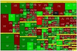 نقشه بورس در نیمه اول معاملات سه‌شنبه / ماندگاری شاخص در کانال جدید