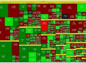 نقشه بورس در نیمه اول معاملات سه‌شنبه / ماندگاری شاخص در کانال جدید