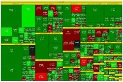 جهش شاخص بورس به کانال 1.4 میلیونی / صعود خودرویی‌ها و پالایشی‌ها