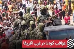 عواقب کودتا در غرب آفریقا