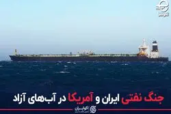 جنگ نفتی ایران و آمریکا در آب‌های آزاد