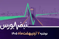وضعیت بورس پس از بازگشایی + فیلم 