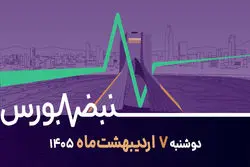 وضعیت بورس پس از بازگشایی + فیلم 