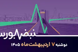 بررسی ارزندگی بورس قبل و بعد از جنگ/ ۳نسخه کلیدی مهار ریزش بورس پیش از بازگشایی 