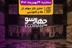  الاکلنگ شاخص روی محور 2.1 میلیون واحد/ عرضه اولیه جدید چهارشنبه می‌آید