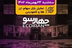  الاکلنگ شاخص روی محور 2.1 میلیون واحد/ عرضه اولیه جدید چهارشنبه می‌آید