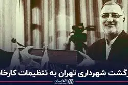 بازگشت شهرداری تهران به تنظیمات کارخانه