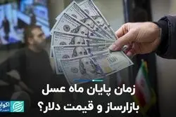 زمان پایان ماه عسل بازارساز و قیمت دلار؟