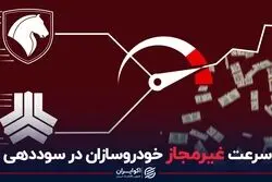 سرعت غیر مجاز خودروسازان در سوددهی