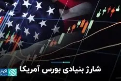 شارژ بنیادی بورس آمریکا