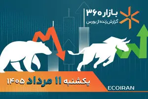 بازارها از لبه بحران عقب نشستند؛ تتر عقب‌نشینی کرد، بورس امیدوار شد