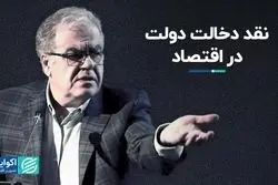 نقد دخالت دولت در اقتصاد