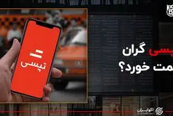  تپسی، گران قیمت خورد؟