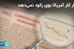 بازار کار آمریکا بوی رکود نمی‌دهد