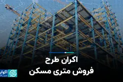 اکران طرح فروش متری مسکن