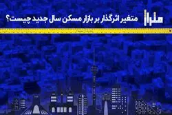 متغیر اثرگذار بر بازار مسکن سال جدید چیست؟