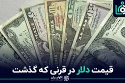 قیمت دلار در قرنی که گذشت
