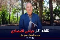  پادکست برنامه صبحگاهی مرور روزنامه های امروز،۲۸ اردیبهشت ۱۴۰۱