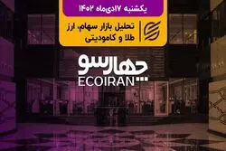 موتور خودرویی بورس روشن می‌شود؟/ تسهیلات مسکن گران‌تر شد