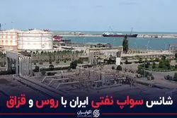 شانس سواپ نفتی ایران با روس‌ و قزاق‌